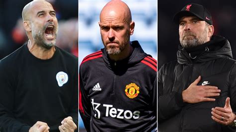 Watches of Premier League Managers 2023/2024